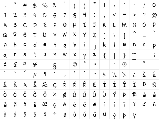 NipCen's Handwriting Light Light  glyph index