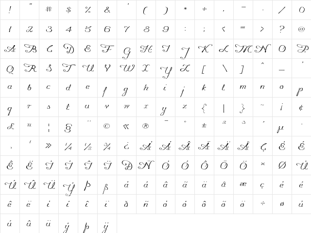 Promocyja Medium  glyph index