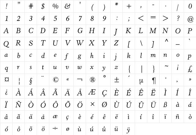 Horley Old Style BQ Regular  glyph index