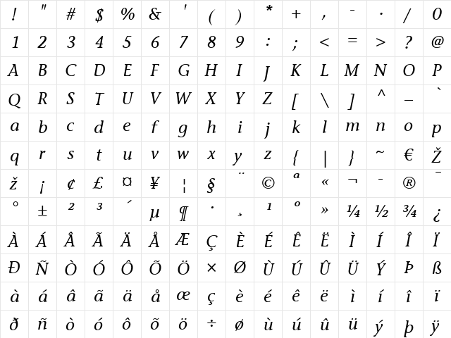 StoneInformal LT Italic  glyph index