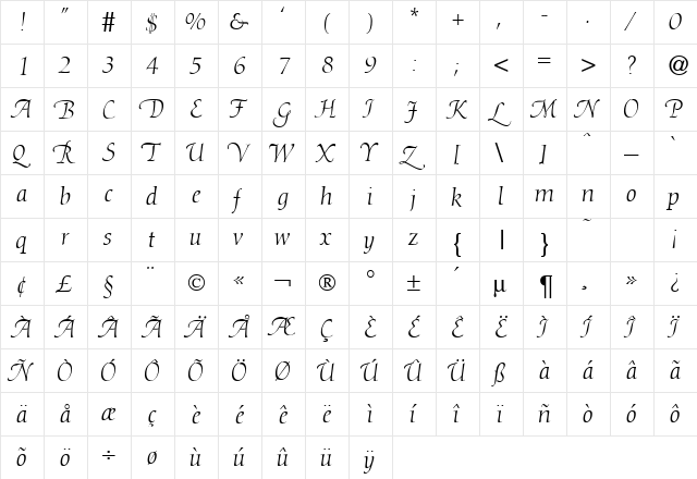 DibbyHandDB Normal  glyph index