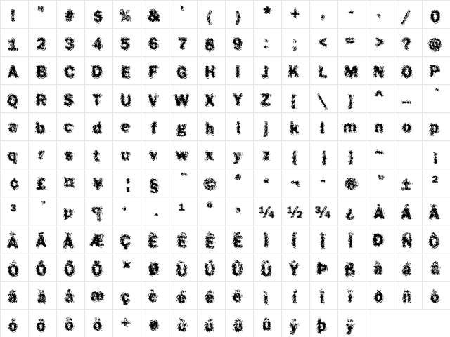 Funky18 Becker Regular  glyph index