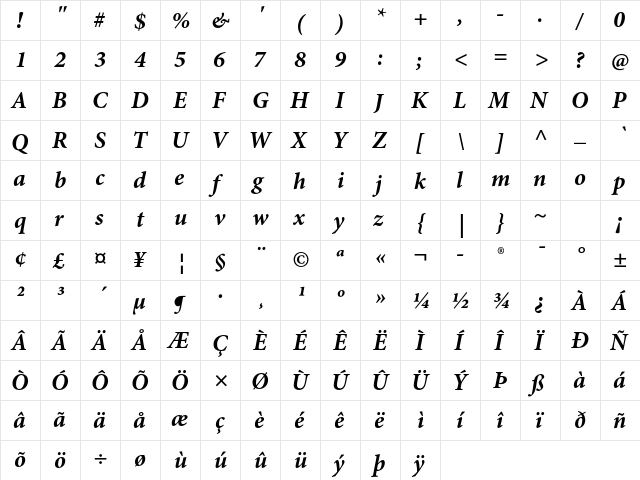 Minion Pro Bold Italic  glyph index