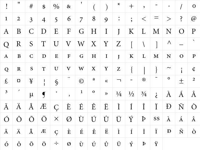 Minion SC  glyph index