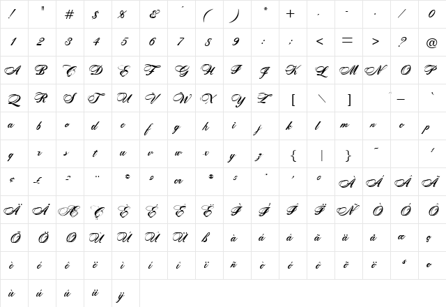 Zither Script Normal  glyph index