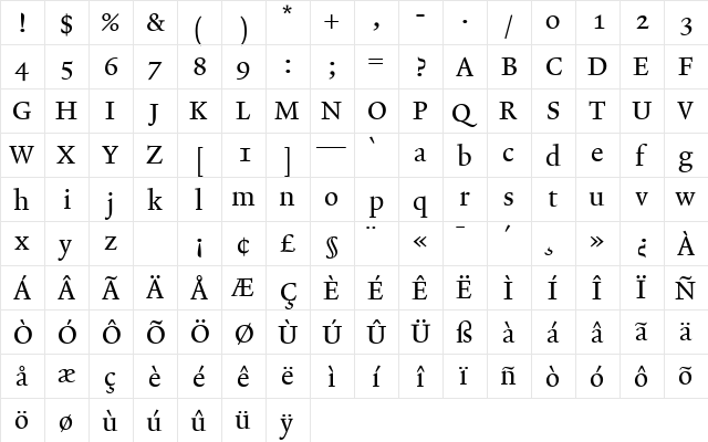 Lexicon No2 Roman A Med  glyph index