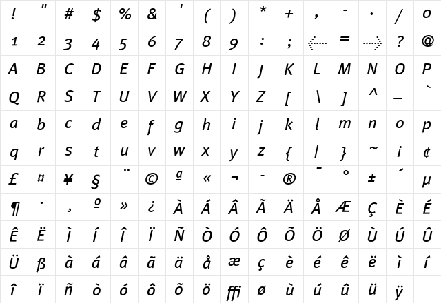 MetaPlus Italic  glyph index