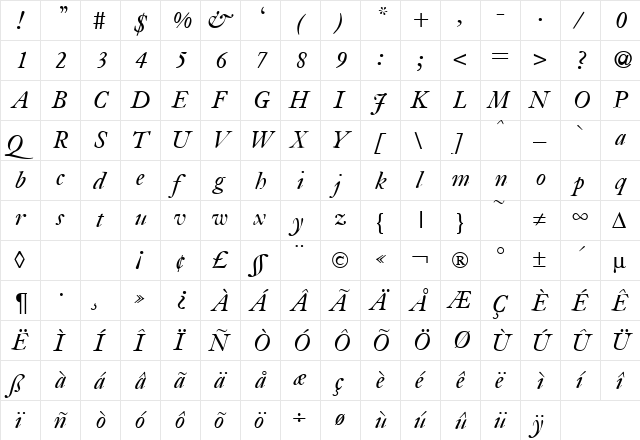 Jacobite RegularItalic  glyph index