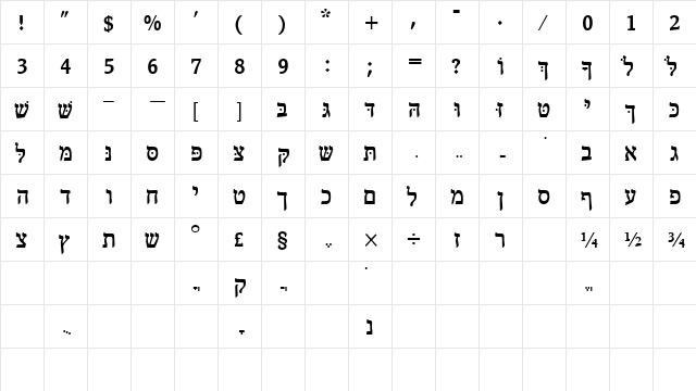 BCSSK Regular  glyph index
