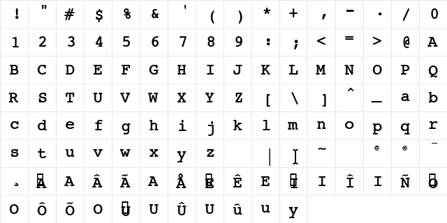 JackInput Bold  glyph index
