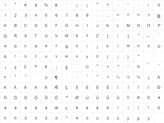 Cordia New Regular  glyph index