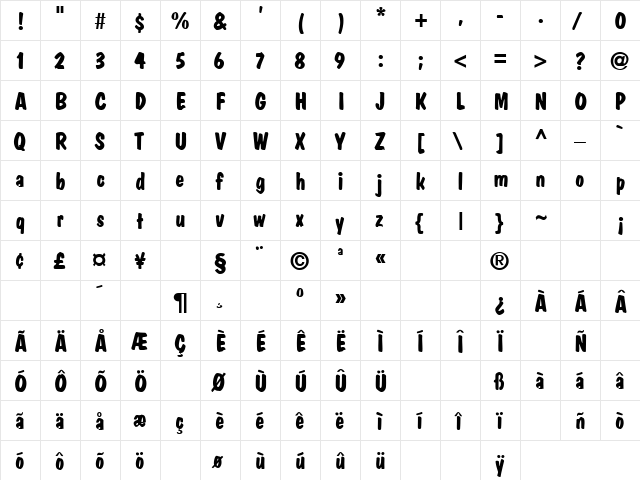 Chills 4 Regular  glyph index