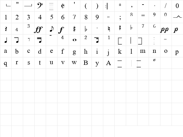 MetDemo Regular  glyph index