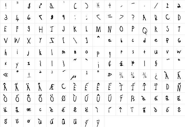 Jessica Normal  glyph index