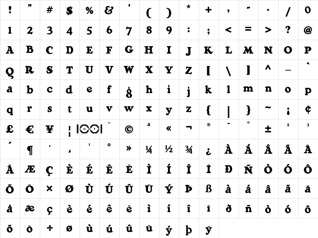 Ragg Mopp NF Regular  glyph index