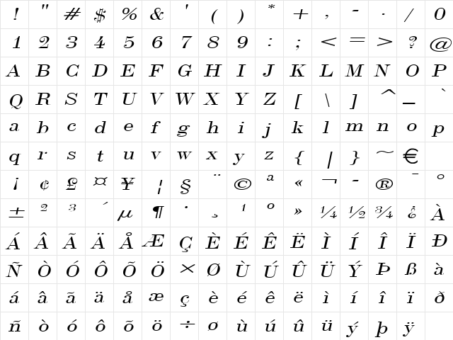 Indy17Extended Italic  glyph index