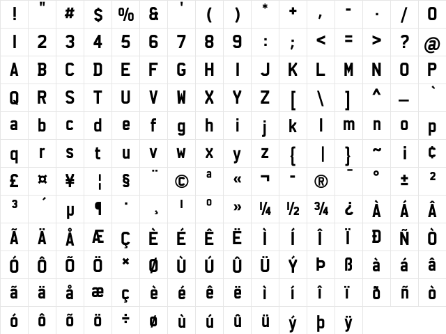Charles Wright Bold  glyph index