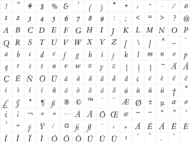 BemboExpertBQ-ItalicOsF Regular  glyph index