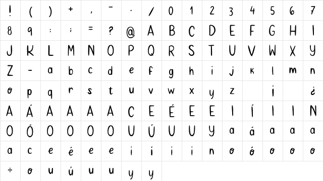 Braund Handwritten Regular  glyph index