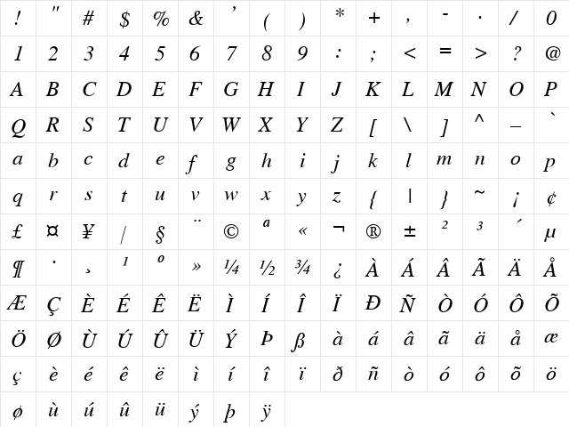 Toronto Italic  glyph index