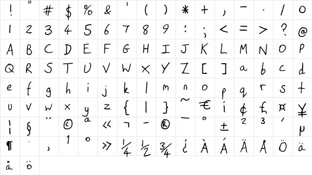 Amura Regular  glyph index