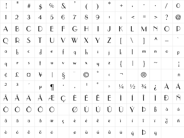 Coke 5 Regular  glyph index