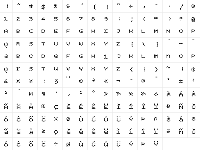 BPdotsUnicaseDiamond Bold  glyph index