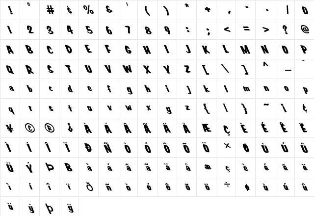FZ BASIC 3 LEFTY Normal  glyph index