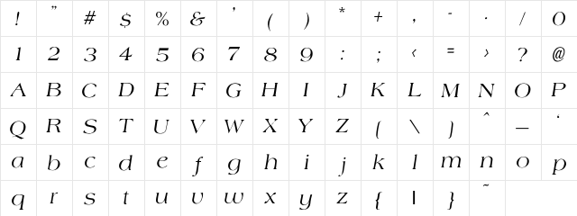 Agate-Normal-It Regular  glyph index