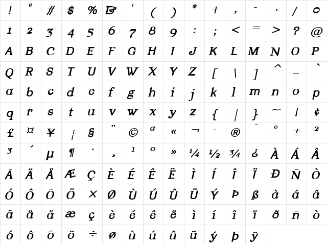 Andromeda Bold Italic  glyph index