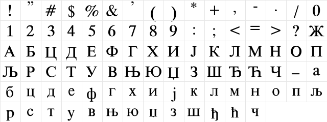 Cir_tms-Normal Regular  glyph index