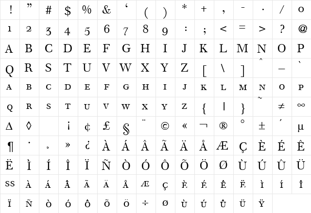 WalbaumOriginalSmc Regular  glyph index
