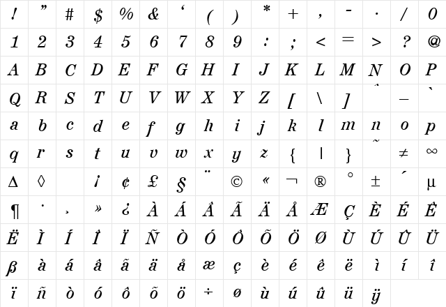 AureliusSerif RegularItalic  glyph index