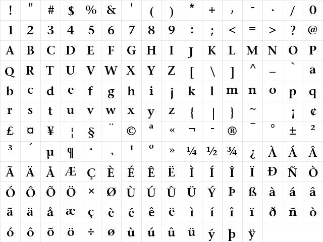 ITC Stone Serif Std Semibold  glyph index