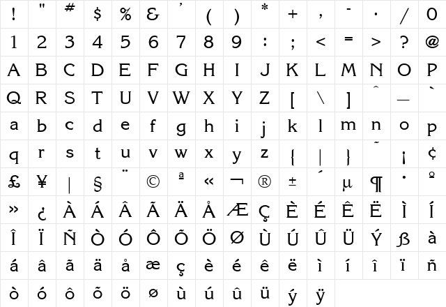 Korinthia Regular  glyph index