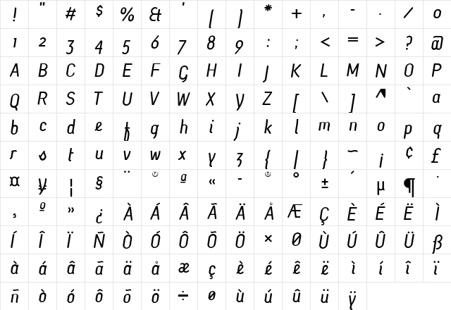 Monolein Regular  glyph index