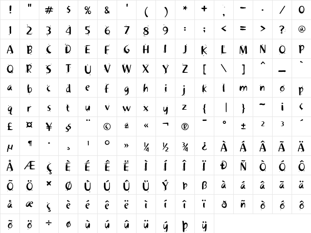 Khaki Regular  glyph index