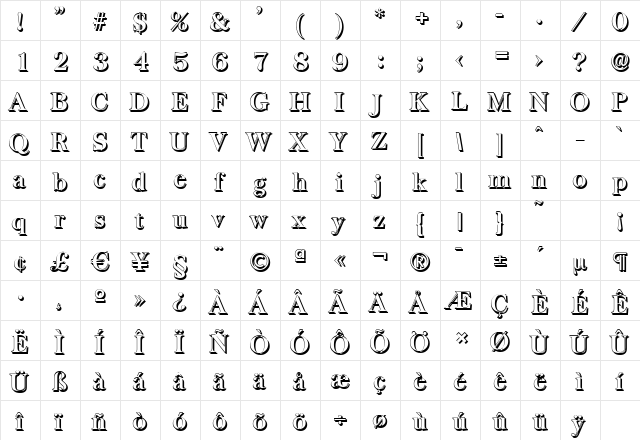 BaskervilleShadow Bold  glyph index