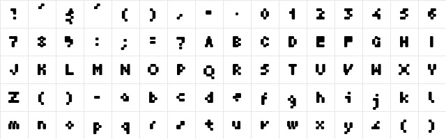 GF Krater Normal  glyph index