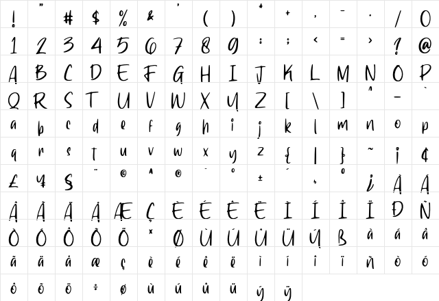 Ragnarock Regular  glyph index