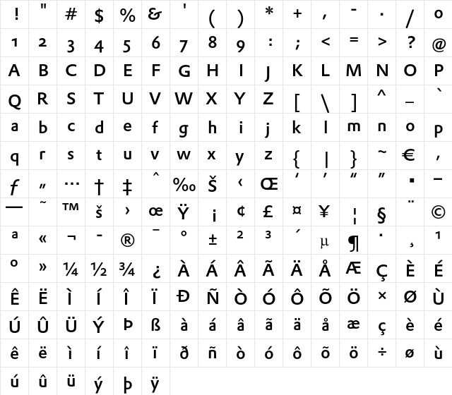 DTLProkyonSTMedium Regular  glyph index