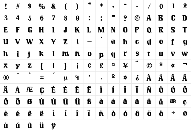 LookingGlass Regular  glyph index