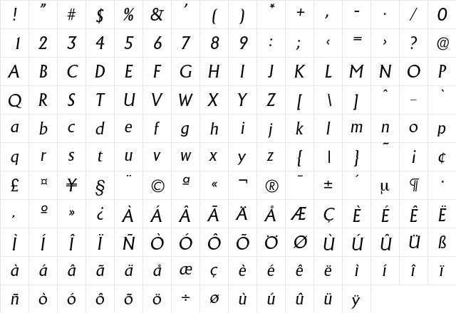 Adelon-RegularIta Regular  glyph index