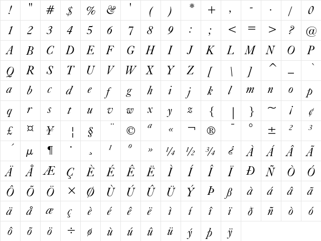 Caslon 540 Italic  glyph index