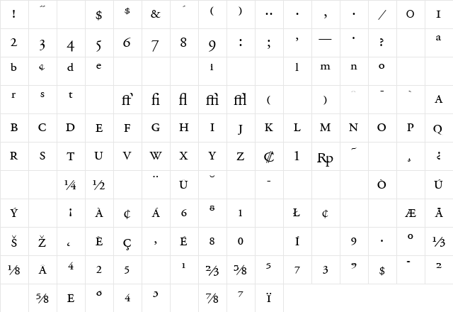 Garamond Pro Roman SSi Normal  glyph index