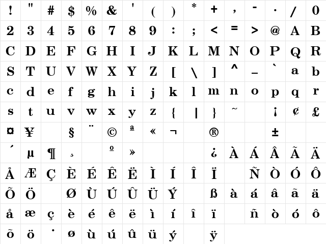 Floyd 6 Regular  glyph index