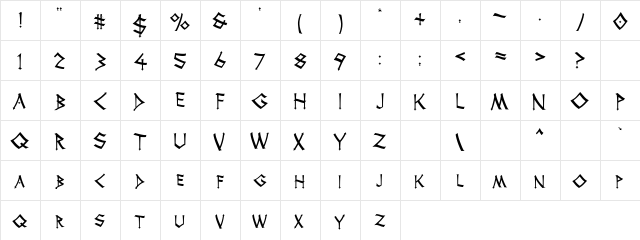 Foolz Regular  glyph index