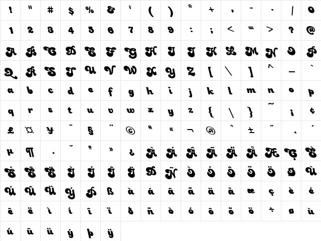 FZ JAZZY 49 LEFTY Normal  glyph index