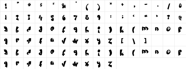 Loassas Regular  glyph index