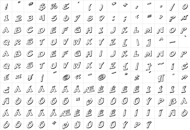 SF Minced Meat Shaded Oblique  glyph index